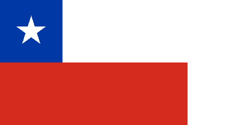 country flag