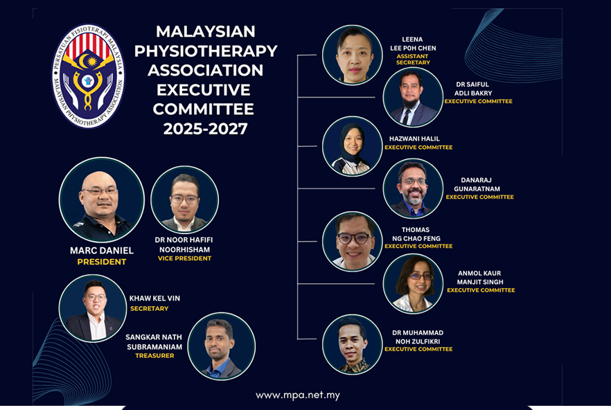 Graphic showing the executive committee of the Malaysian Physiotherapy Association
